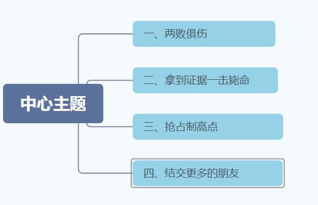 被小人暗算弄得身败名裂怎么自救,经常被小人暗算害事怎么化解