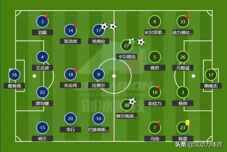 武汉弹射式过山车,武汉四驱过山车