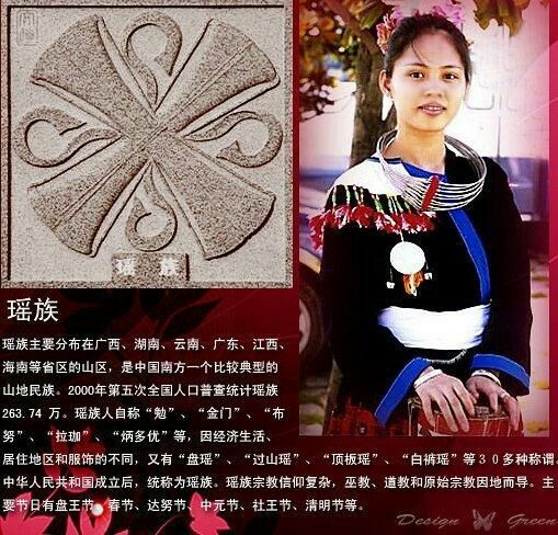 中国五十六个民族的服饰,56民族图腾图