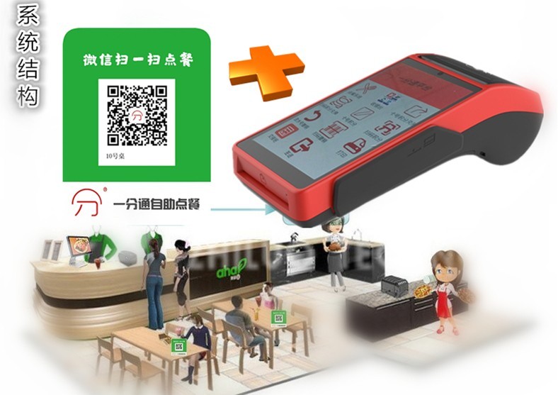 中贤在线:微信扫码点餐对商家有什么好处?