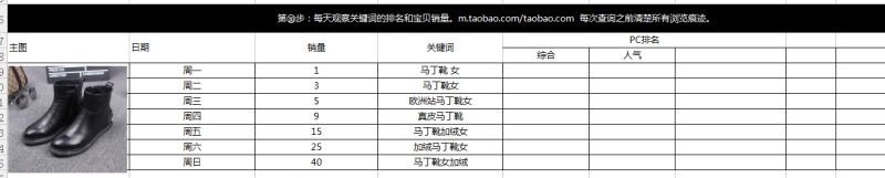 七天上首页课程笔记