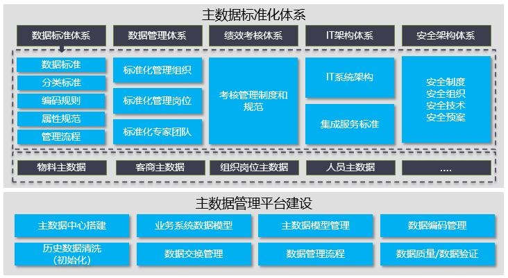 信创中心,信创中心是什么公司