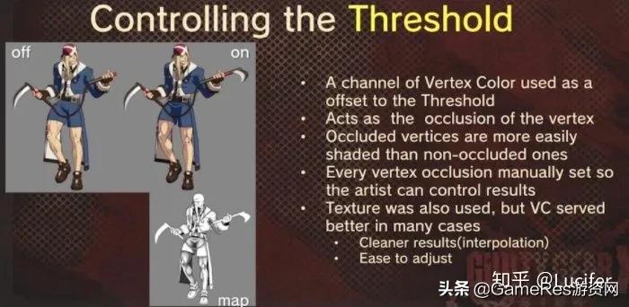 原神渲染精度高了没效果,原神用的渲染技术