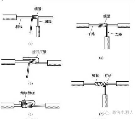 家装主电线怎么接,家装电源线接完了怎么接主线