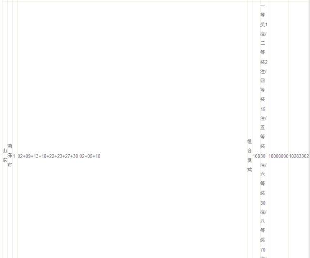 大乐透2345中奖,大乐透14亿中奖图片
