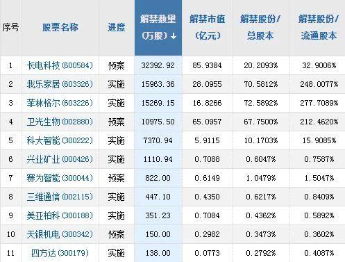 江海谈趋势晚上8点股评,江海谈趋势股评