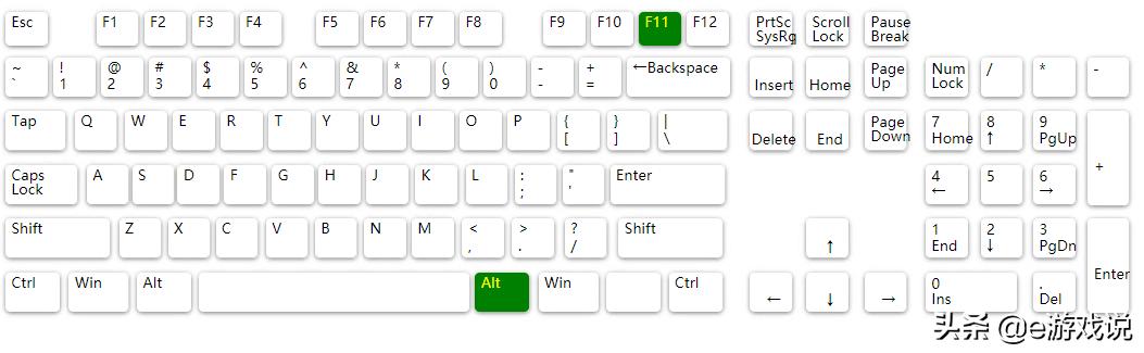 excel中f12创建表格的快捷键,excelf11f12快捷键是什么