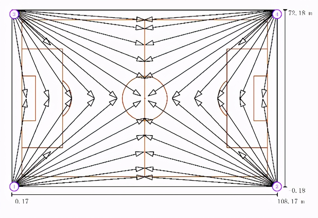 足球场使用什么灯效果最好,足球场用多大的灯