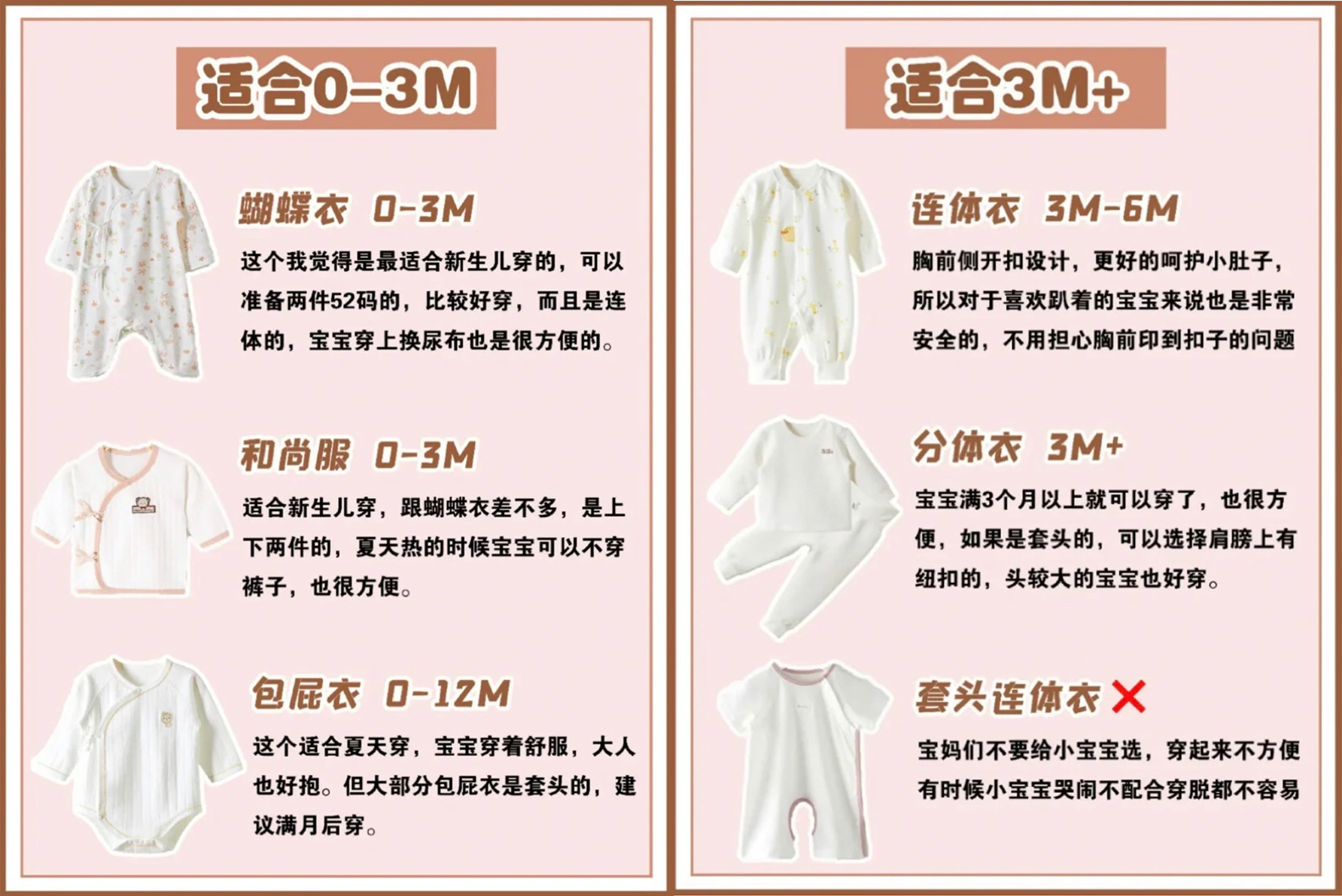 新生儿怕热需要怎么穿,新生儿穿衣应该护哪里