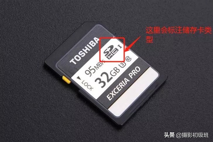 从零开始教你学摄影相机储存卡,摄影基础储存卡有什么知识点
