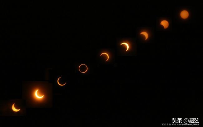 2020年第二次日食是几点开始,2020第一场日食在几月几日