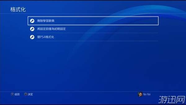 索尼将推出最后一代ps4,索尼ps4最后的荣光