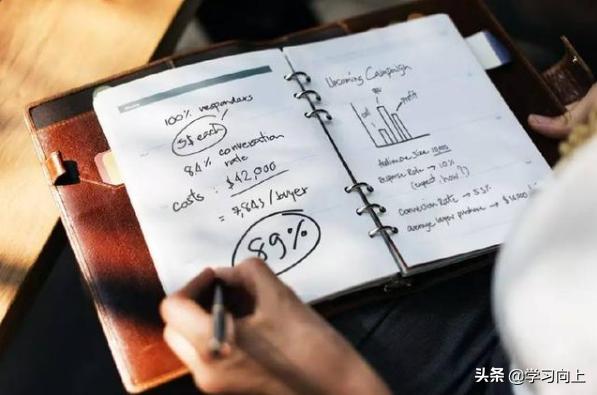 学霸考了698分推荐学习方法,701分学霸分享学习方法