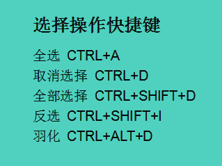 ps快捷键常用表可打印,苹果电脑ps常用快捷键一览表