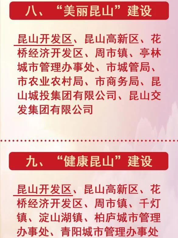 昆山入选长三角高铁旅游小城,昆山入选国家级企业