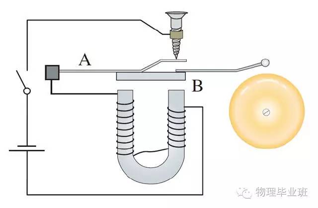 中考物理知识点图片,中考物理必考知识点讲解