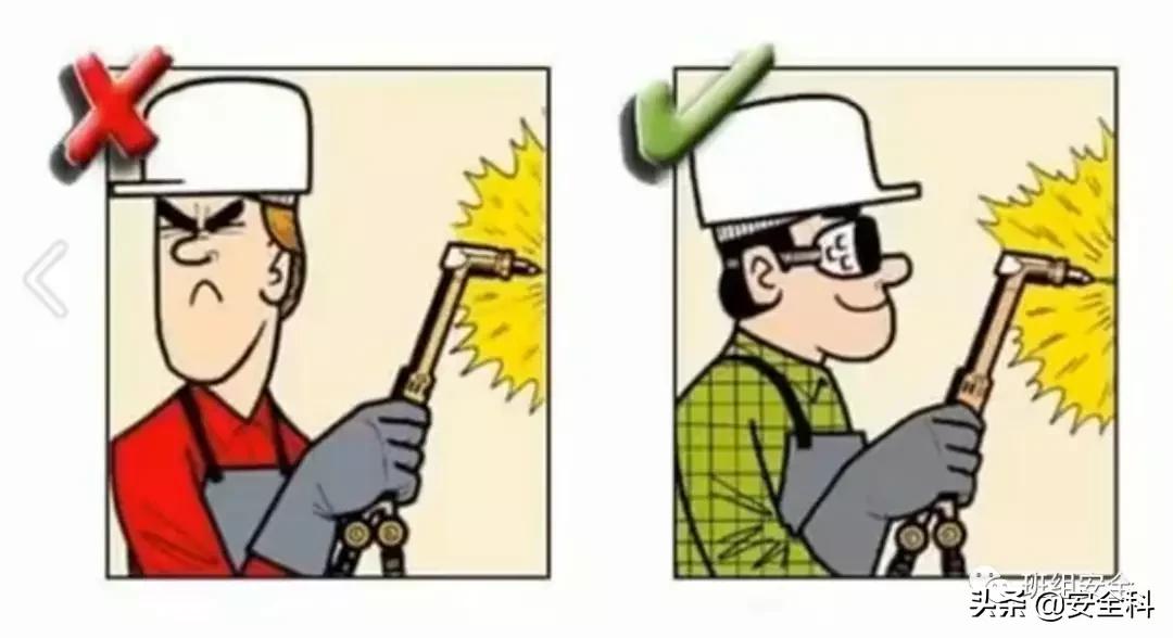 识别安全风险懂得规避风险,安全风险比较图模板