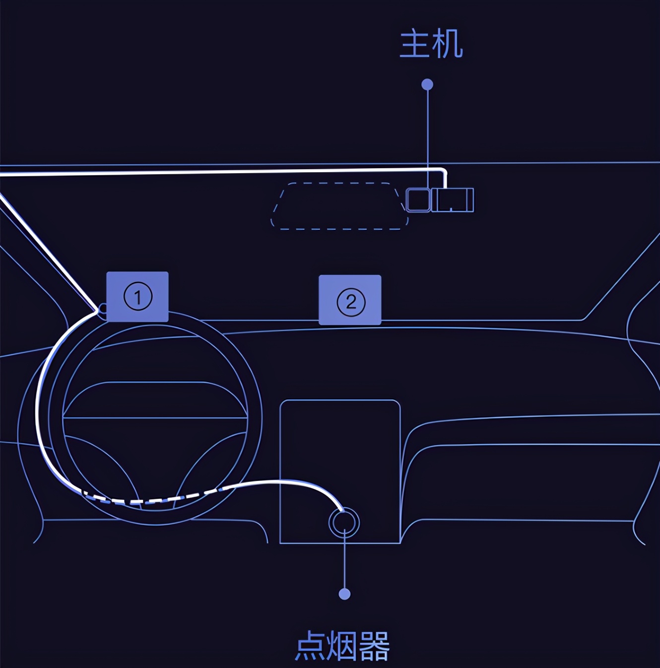 minieyeai防撞仪怎么样,minieye防碰仪换大屏