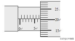 八年级物理实验归纳总结,高二下学期物理实验教学总结