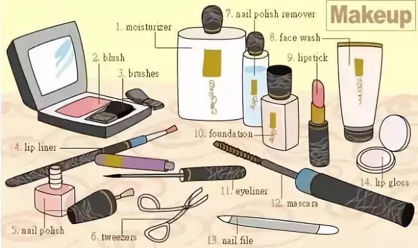 家庭物品英语单词图片大全,34张图教你记住英语