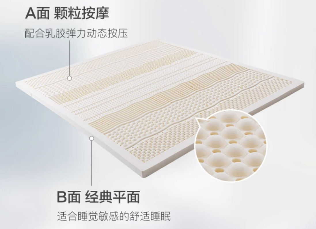 床垫是弹簧床垫好还是乳胶床垫好,床垫选弹簧床垫还是记忆棉床垫