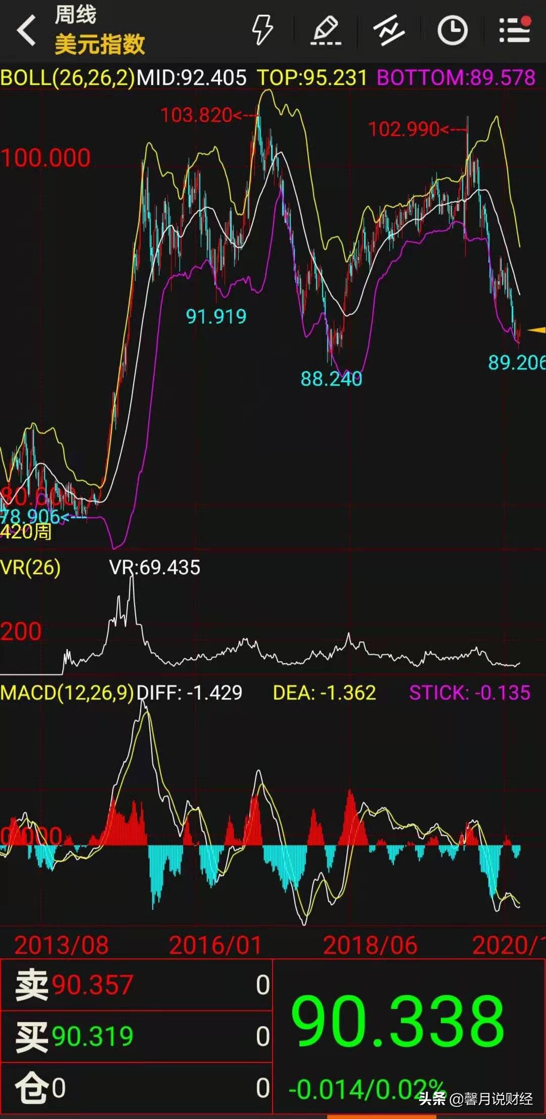 白银有什么投资渠道,白银现在投资靠谱吗