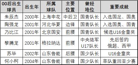 数据为王最新视频,数据为王未来发展