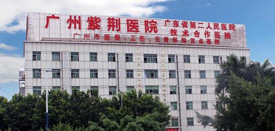 康复机构补贴政策,康复机构申请国家补贴