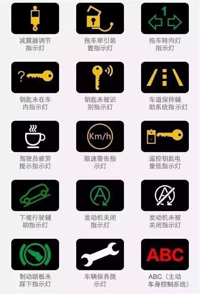 车上哪些提示灯亮了赶紧停车,车上哪些指示灯亮起要注意