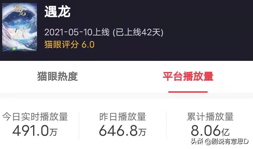 侯明昊男扮女装吴磊表白,吴磊侯明昊cp名