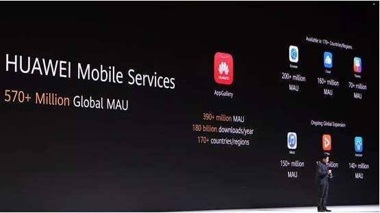 华为hms生态能否为其推开一扇窗,华为什么时候升级hms