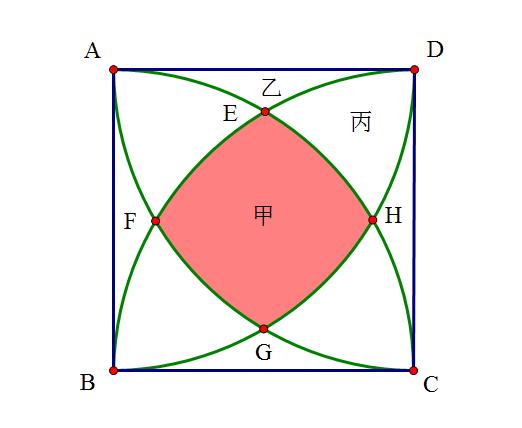 图形求阴影面积和周长奥数,求阴影部分面积竞赛题奥数