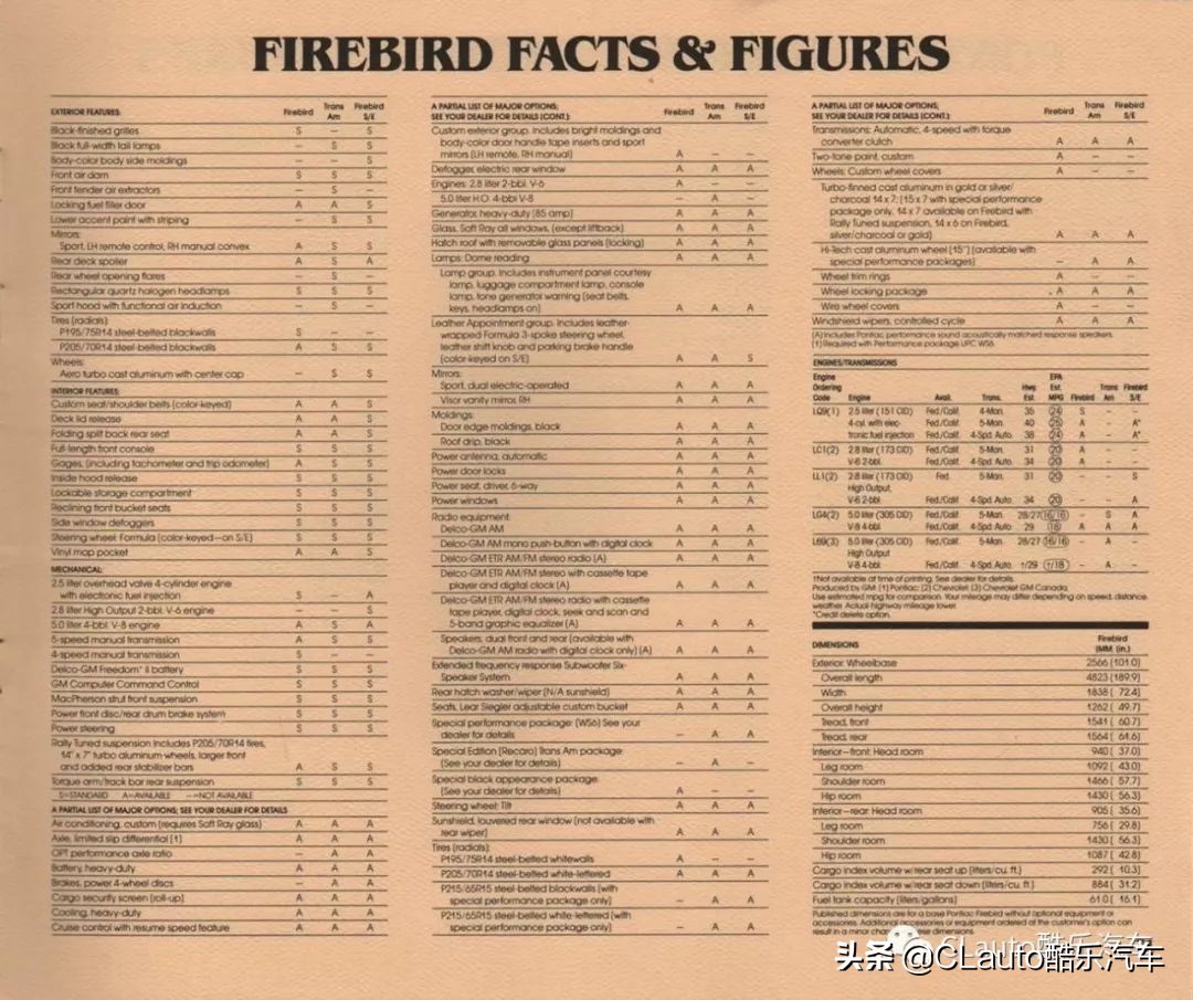 长大才懂！《霹雳游侠》不仅剧神，其中车子更神（上）