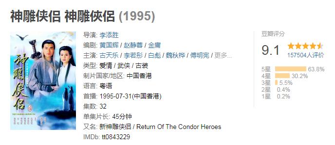 神雕侠侣主演时隔24年重聚,神雕侠侣详情