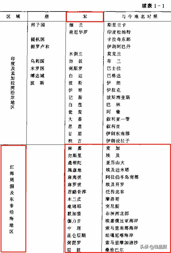 寰行中国：广东广西的“水”，究竟藏了多少历史之谜？