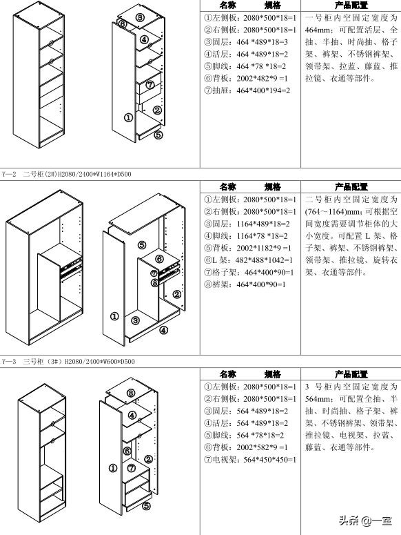 索菲亚衣柜全屋定制一般多少钱,索菲亚全屋定制衣柜