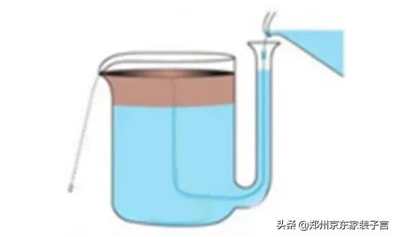 新风系统的常见送风形式有哪些?