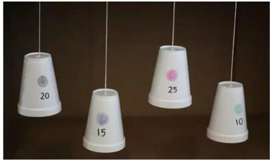 在家用纸杯玩的亲子游戏,用纸杯做2岁儿童的游戏