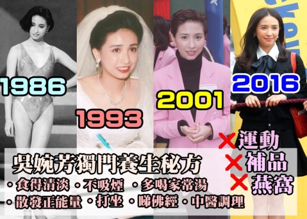 港姐吴婉芳好年轻,冻龄港姐吴婉芳的传奇人生