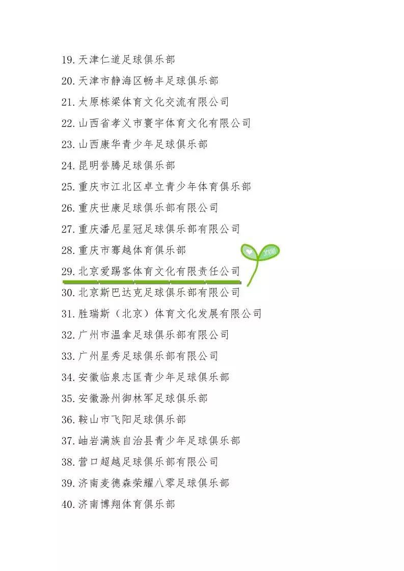 做最好的自己足球运动员,做最好的自己足球回放