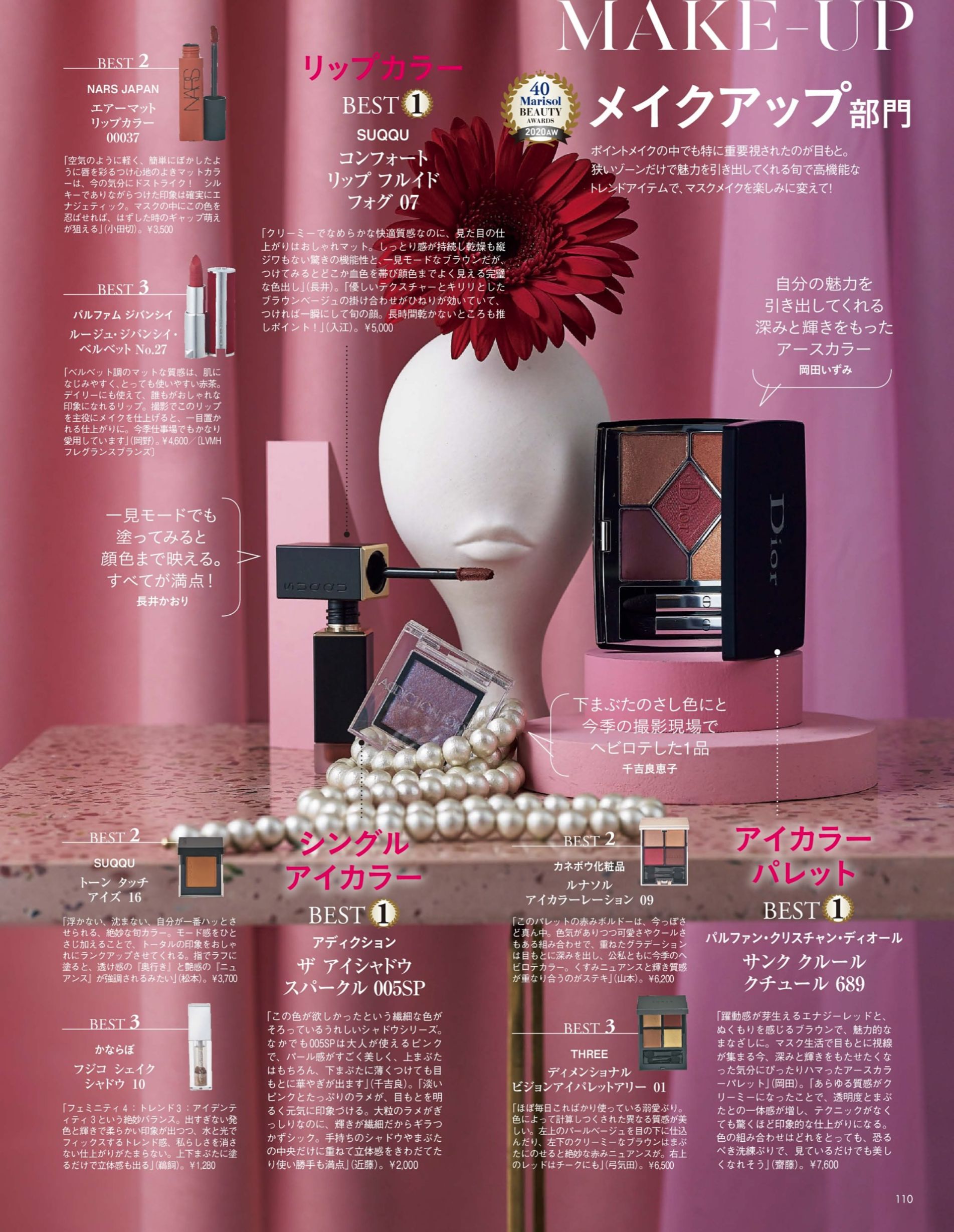 2022cosme大赏护肤篇,2021cosme大赏护肤水