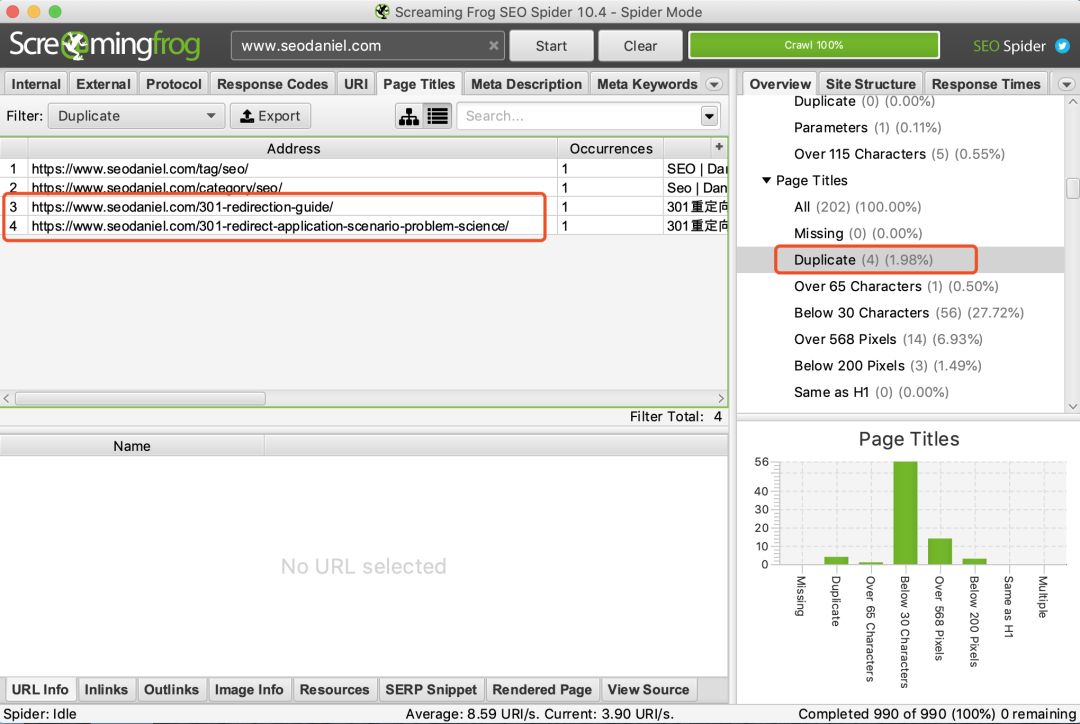 电商独立站seo怎么做,电商独立站如何发表seo文章