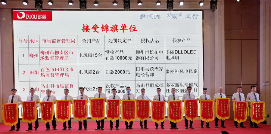 多丽电器官方旗舰店开张,多丽电器新品订货会