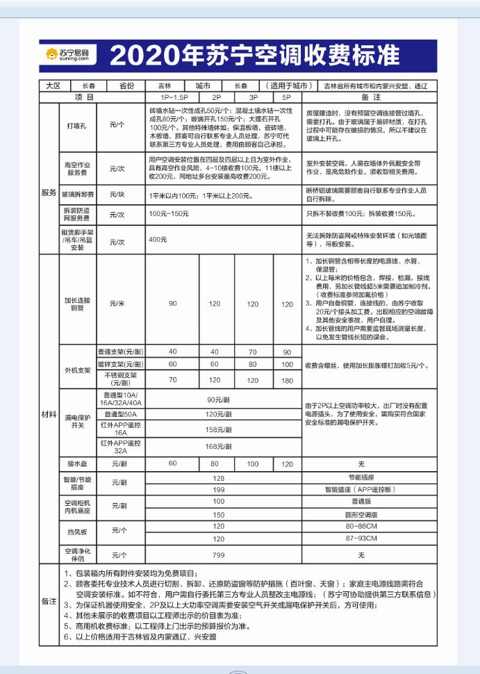 关于空调安装收费,空调安装收费标准2022