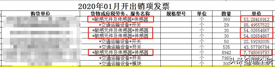 瑞幸造假案件怎么处理,瑞幸造假处罚