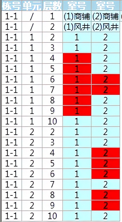 江夏卖得最好的盘,江夏哪里有旧家具卖