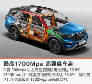 低调买suv40万买探险者70万买q7,福特探险者全新款2023款真实报价