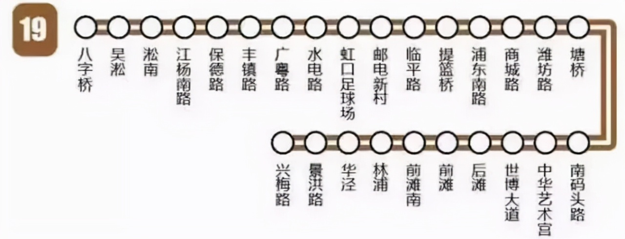 上海宝山北部交通规划图,宝山北部地区轨交规划