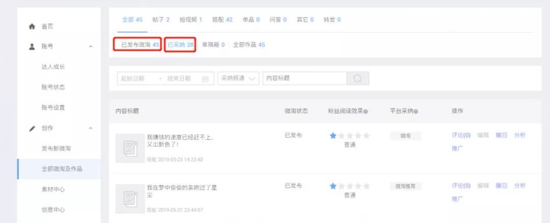 微淘运营怎么带流量,电商怎么运营微淘