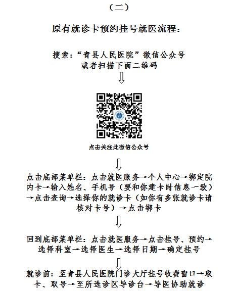 青县人民医院最新消息,青县人民医院工作时间表